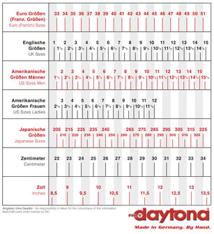 Daytona seitenwagen stiefel (hellblau/neongelb/schwarz)